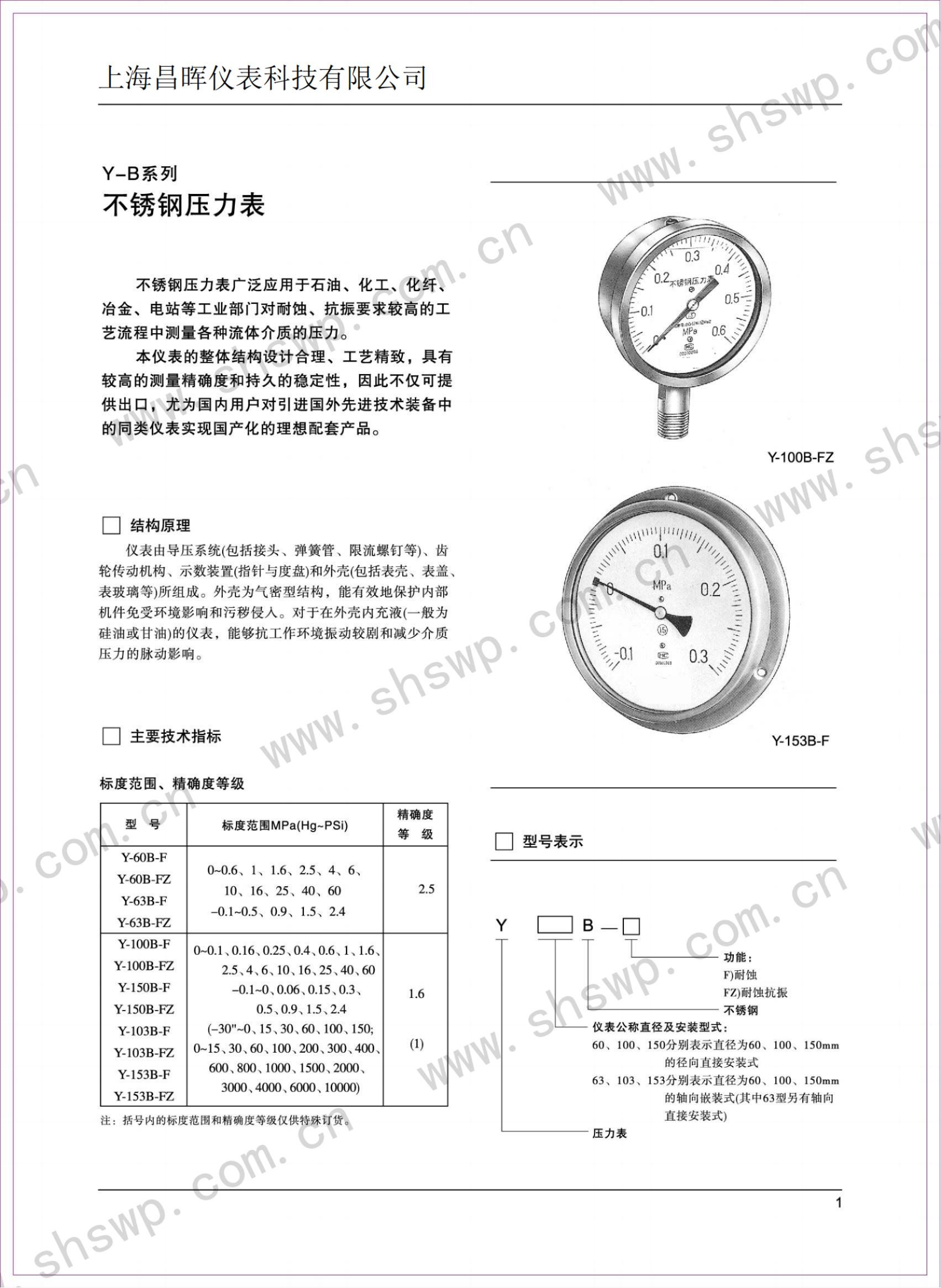 压力仪表_纯图版_02.jpg